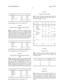 SOLID DOSAGE FORM COMPRISING A FIBRATE diagram and image