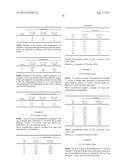 SOLID DOSAGE FORM COMPRISING A FIBRATE diagram and image