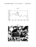 JIG FOR SEMICONDUCTOR PRODUCTION AND METHOD FOR PRODUCING SAME diagram and image