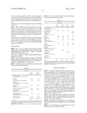 FLUOROPOLYMER EMULSION COATINGS diagram and image