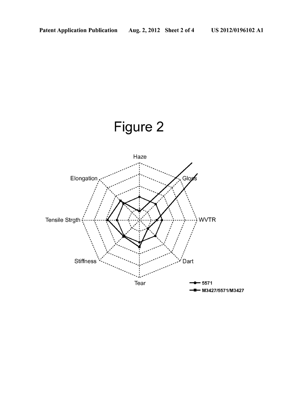 Coextruded Cast Film Structures - diagram, schematic, and image 03