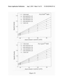 Protective coatings for metals diagram and image