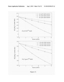 Protective coatings for metals diagram and image