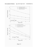 Protective coatings for metals diagram and image