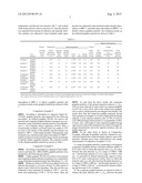 COMPOSITE GRAPHITE PARTICLES AND LITHIUM SECONDARY BATTERY USING THE SAME diagram and image