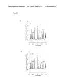 METHOD FOR DIAGNOSING SPINAL MUSCULAR ATROPHY diagram and image