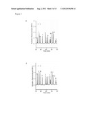 METHOD FOR DIAGNOSING SPINAL MUSCULAR ATROPHY diagram and image