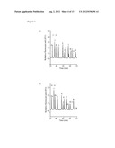 METHOD FOR DIAGNOSING SPINAL MUSCULAR ATROPHY diagram and image