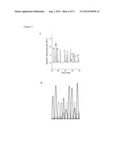 METHOD FOR DIAGNOSING SPINAL MUSCULAR ATROPHY diagram and image