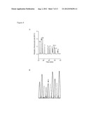 METHOD FOR DIAGNOSING SPINAL MUSCULAR ATROPHY diagram and image