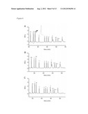 METHOD FOR DIAGNOSING SPINAL MUSCULAR ATROPHY diagram and image