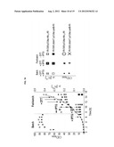 PROTEIN PRODUCTION diagram and image