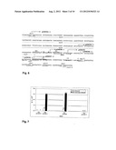 Fermentation Process diagram and image