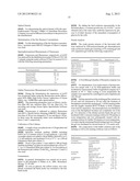 Fermentation Process diagram and image