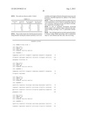 Fermentation Process diagram and image