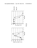 Mammalian Cell Lines for Increasing Longevity and Protein Yield from a     Cell Culture diagram and image