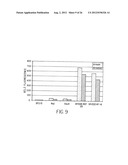 Mammalian Cell Lines for Increasing Longevity and Protein Yield from a     Cell Culture diagram and image