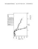 Mammalian Cell Lines for Increasing Longevity and Protein Yield from a     Cell Culture diagram and image