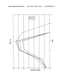 Mammalian Cell Lines for Increasing Longevity and Protein Yield from a     Cell Culture diagram and image