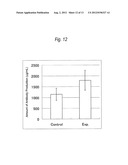 PROCESS FOR PRODUCTION OF PROTEIN diagram and image