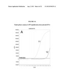 POLYMERIZATION OF NUCLEIC ACIDS USING ACTIVATION BY POLYPHOSPHOROLYSIS     (APP) REACTIONS diagram and image