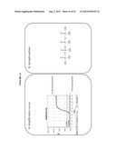 POLYMERIZATION OF NUCLEIC ACIDS USING ACTIVATION BY POLYPHOSPHOROLYSIS     (APP) REACTIONS diagram and image