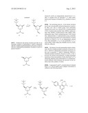 SYNTHESIS OF STATINS diagram and image