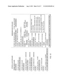 METHODS AND COMPOSITIONS FOR IMPROVING THE PRODUCTION OF PRODUCTS IN     MICROORGANISMS diagram and image