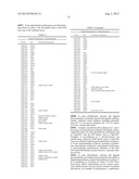 METHODS AND COMPOSITIONS FOR IMPROVING THE PRODUCTION OF PRODUCTS IN     MICROORGANISMS diagram and image