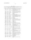 METHODS AND COMPOSITIONS FOR IMPROVING THE PRODUCTION OF PRODUCTS IN     MICROORGANISMS diagram and image