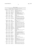 METHODS AND COMPOSITIONS FOR IMPROVING THE PRODUCTION OF PRODUCTS IN     MICROORGANISMS diagram and image