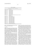 METHODS AND COMPOSITIONS FOR IMPROVING THE PRODUCTION OF PRODUCTS IN     MICROORGANISMS diagram and image