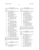 METHODS AND COMPOSITIONS FOR IMPROVING THE PRODUCTION OF PRODUCTS IN     MICROORGANISMS diagram and image