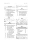 METHODS AND COMPOSITIONS FOR IMPROVING THE PRODUCTION OF PRODUCTS IN     MICROORGANISMS diagram and image