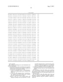 METHODS AND COMPOSITIONS FOR IMPROVING THE PRODUCTION OF PRODUCTS IN     MICROORGANISMS diagram and image