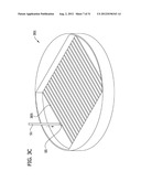 SELF-ASSEMBLING MULTICELLULAR BODIES AND METHODS OF PRODUCING A     THREE-DIMENSIONAL BIOLOGICAL STRUCTURE USING THE SAME diagram and image