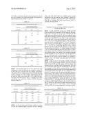 Large-scale production of soluble hyaluronidase diagram and image