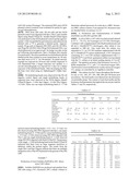 Large-scale production of soluble hyaluronidase diagram and image