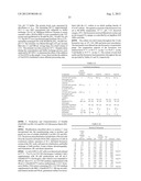 Large-scale production of soluble hyaluronidase diagram and image