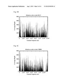 BACTERIUM THAT CAN PERFORM COMPLETE DECHLORINATION OF TRICHLOROETHENE AND     THE METHOD TO DECHLORINATE SOILS OR GROUND WATER CONTAMINATED WITH     TRICHLOROETHENE USING THE BACTERIUM diagram and image