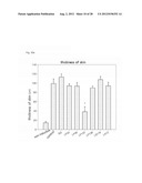 NOVEL LACTOBACILLUS PLANTARUM AND COMPOSITION COMPRISING SAME diagram and image