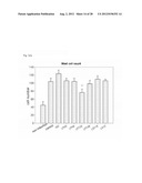 NOVEL LACTOBACILLUS PLANTARUM AND COMPOSITION COMPRISING SAME diagram and image