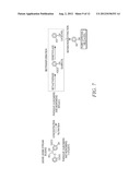 LIGF-TYPE SYSTEMS FOR BIOCONVERSION OF LIGNIN-DERIVED COMPOUNDS diagram and image