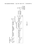 LIGF-TYPE SYSTEMS FOR BIOCONVERSION OF LIGNIN-DERIVED COMPOUNDS diagram and image