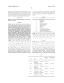 LIGF-TYPE SYSTEMS FOR BIOCONVERSION OF LIGNIN-DERIVED COMPOUNDS diagram and image