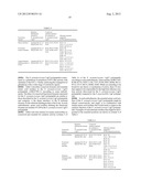 LIGF-TYPE SYSTEMS FOR BIOCONVERSION OF LIGNIN-DERIVED COMPOUNDS diagram and image