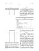 LIGF-TYPE SYSTEMS FOR BIOCONVERSION OF LIGNIN-DERIVED COMPOUNDS diagram and image