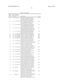 LIGF-TYPE SYSTEMS FOR BIOCONVERSION OF LIGNIN-DERIVED COMPOUNDS diagram and image