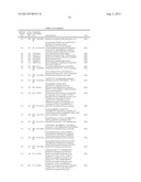 LIGF-TYPE SYSTEMS FOR BIOCONVERSION OF LIGNIN-DERIVED COMPOUNDS diagram and image