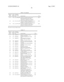 LIGF-TYPE SYSTEMS FOR BIOCONVERSION OF LIGNIN-DERIVED COMPOUNDS diagram and image